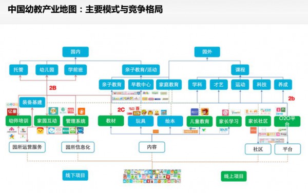 2020W(xu)ǰИI(y)|(zh)cpC(j)